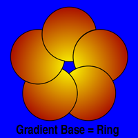 Ring Gradient